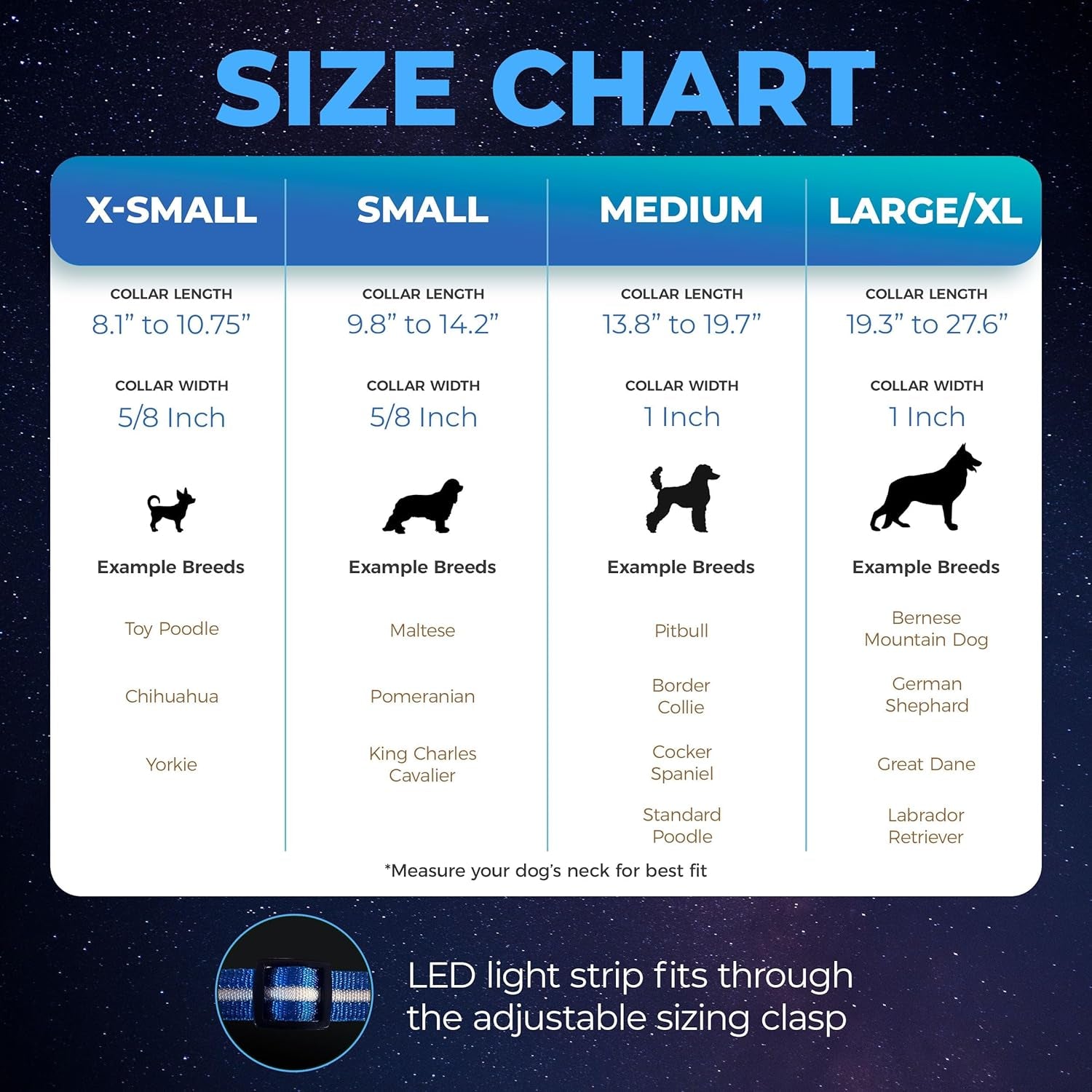 LED Dog Collar - Original USB Rechargeable, Waterproof Design with 1,000 Feet Visibility - Suitable for Small, Medium, and Large Dogs - Made in the USA