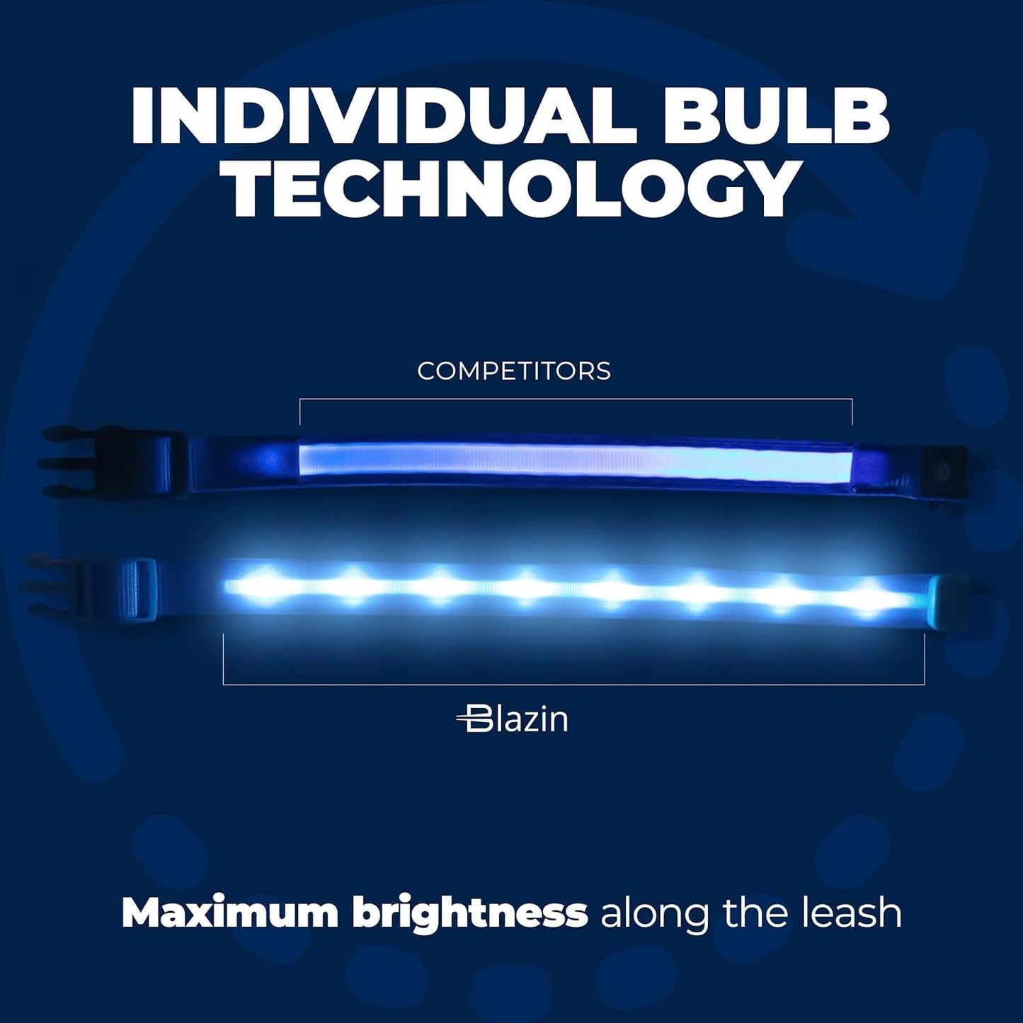 LED Dog Collar - Original USB Rechargeable, Waterproof Design with 1,000 Feet Visibility - Suitable for Small, Medium, and Large Dogs - Made in the USA