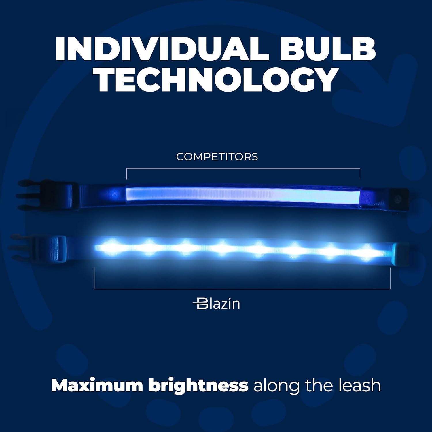 LED Dog Collar - Original USB Rechargeable, Waterproof Design with 1,000 Feet Visibility - Suitable for Small, Medium, and Large Dogs - Made in the USA