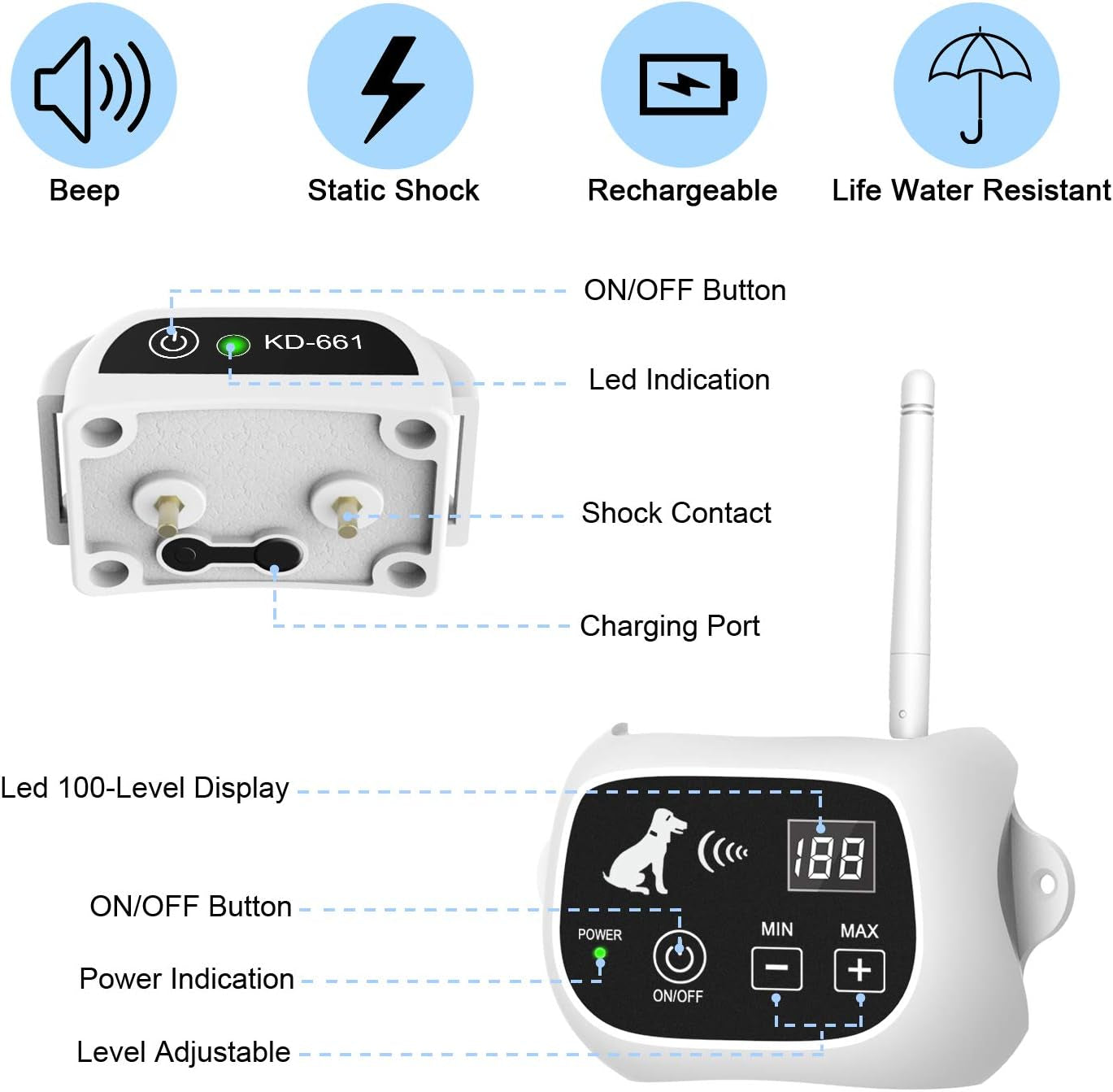 Advanced Wireless Dog Containment System with IP65 Waterproof Training Collar Receiver